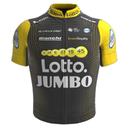 Team LottoNL - Jumbo